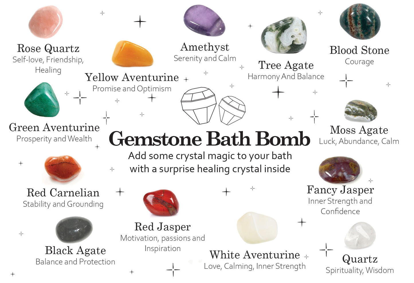 Gemstone Bath Bombs