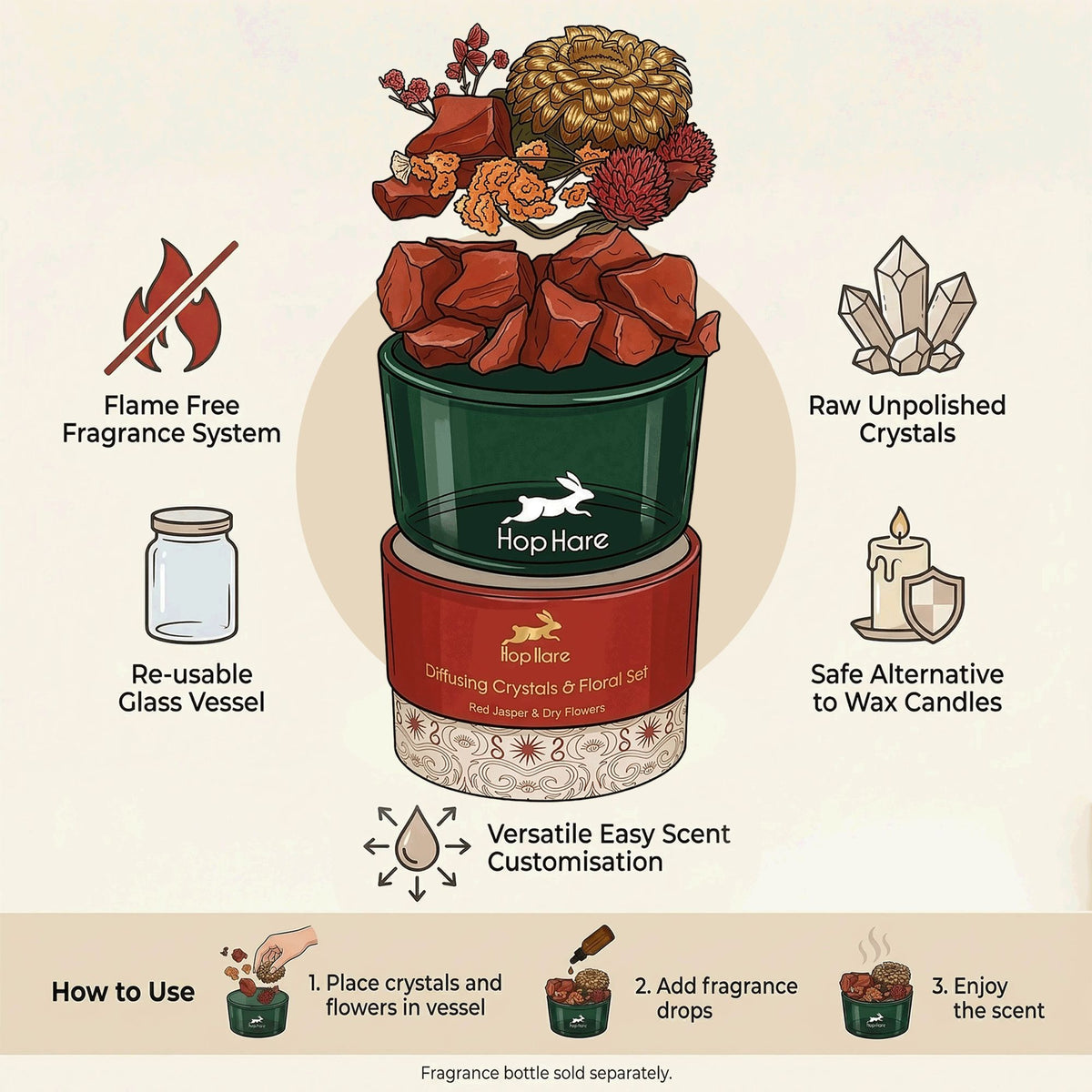 Hop Hare Diffusing Crystals & Floral Set - The King